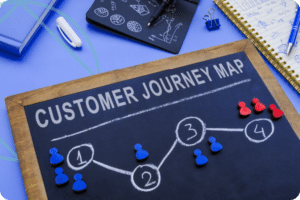 Customer Journey E-Commerce