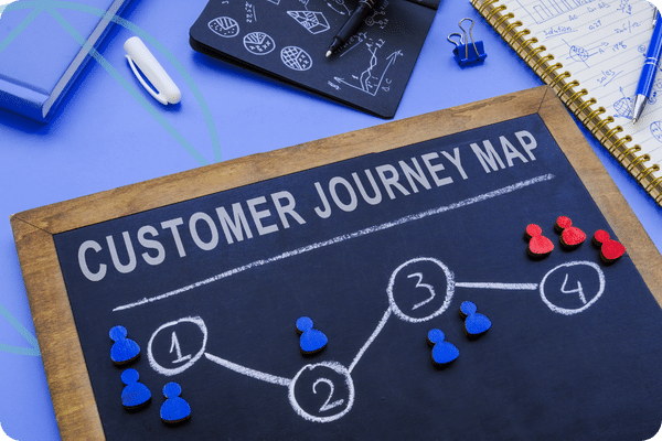 Customer Journey E-Commerce